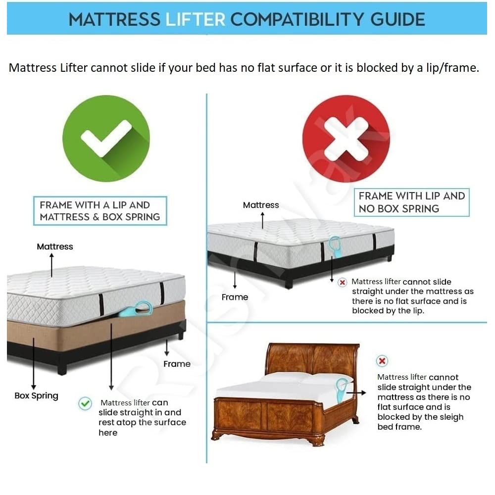 EasyLift Mattress Lifter Tool (Pack of 2)