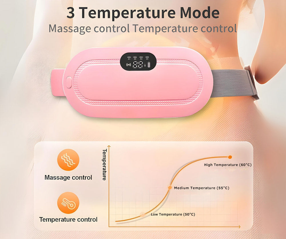 Cramps Relief Massager